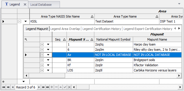 NASIS Client Legend Table expanded to show the Legend Mapunit child table containing a row with the mapunit symbol Az highlighted