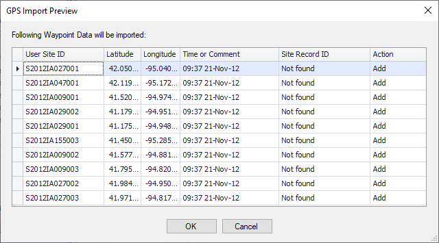 NASIS Client GPS Import Preview window with User Site ID S2012IA027001 highlighted