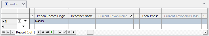 NASIS Client Pedon table showing an empty Current Taxon Name