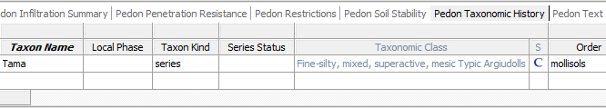 NASIS Client Pedon Taxonomic History table selected showing the Taxonomic Class of a row with Tama Taxon Name