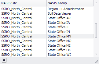 NASIS Client Default NASIS Group choice list