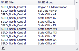 NASIS Client Default 'NASIS Group' choice list